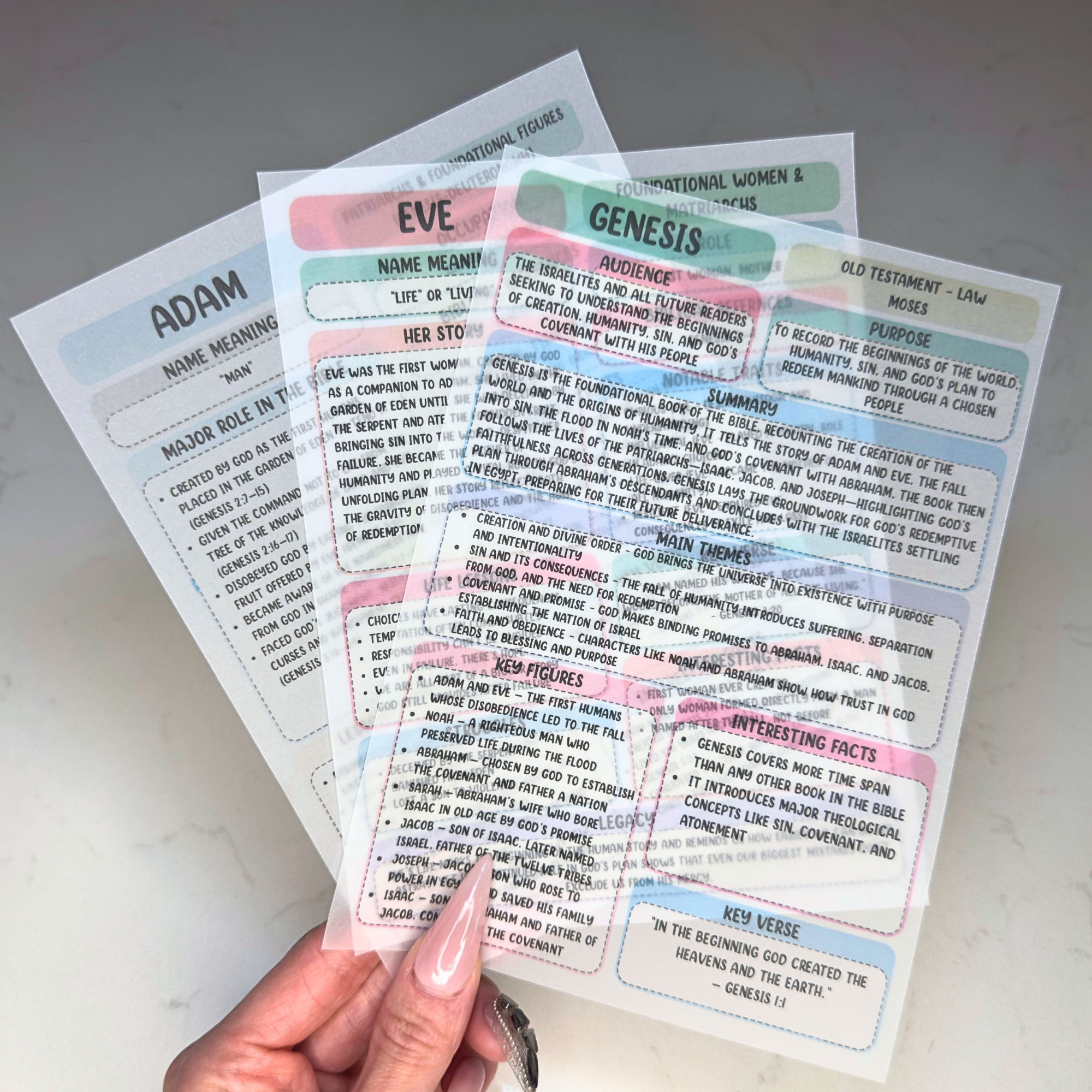 Bible Study Essentials Vellum Collection | 208 Bible Inserts