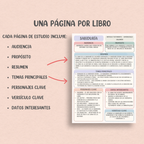 73 Libros de la Biblia Católica en Páginas Insertables de Vellum