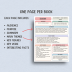 Bible Study Essentials Vellum Collection | 208 Bible Inserts