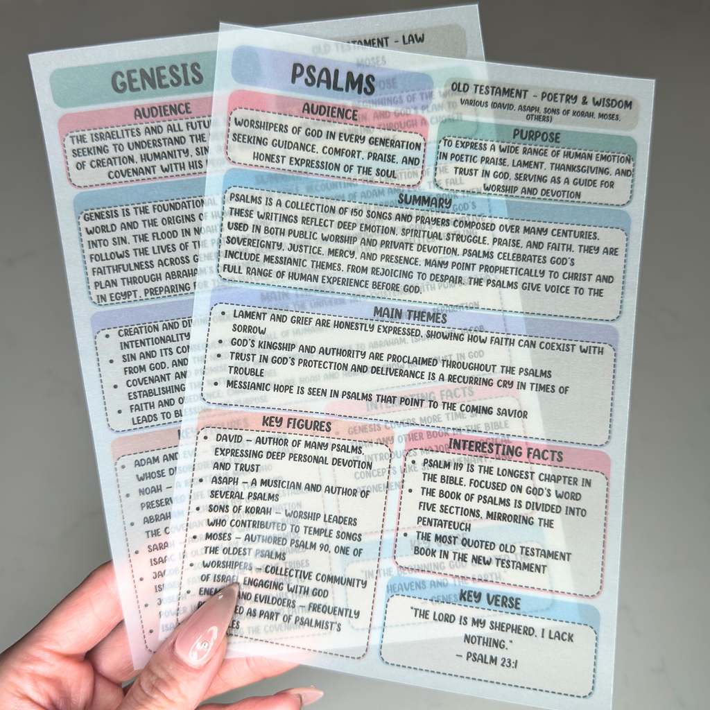 Bible Study Essentials Vellum Collection | 208 Bible Inserts