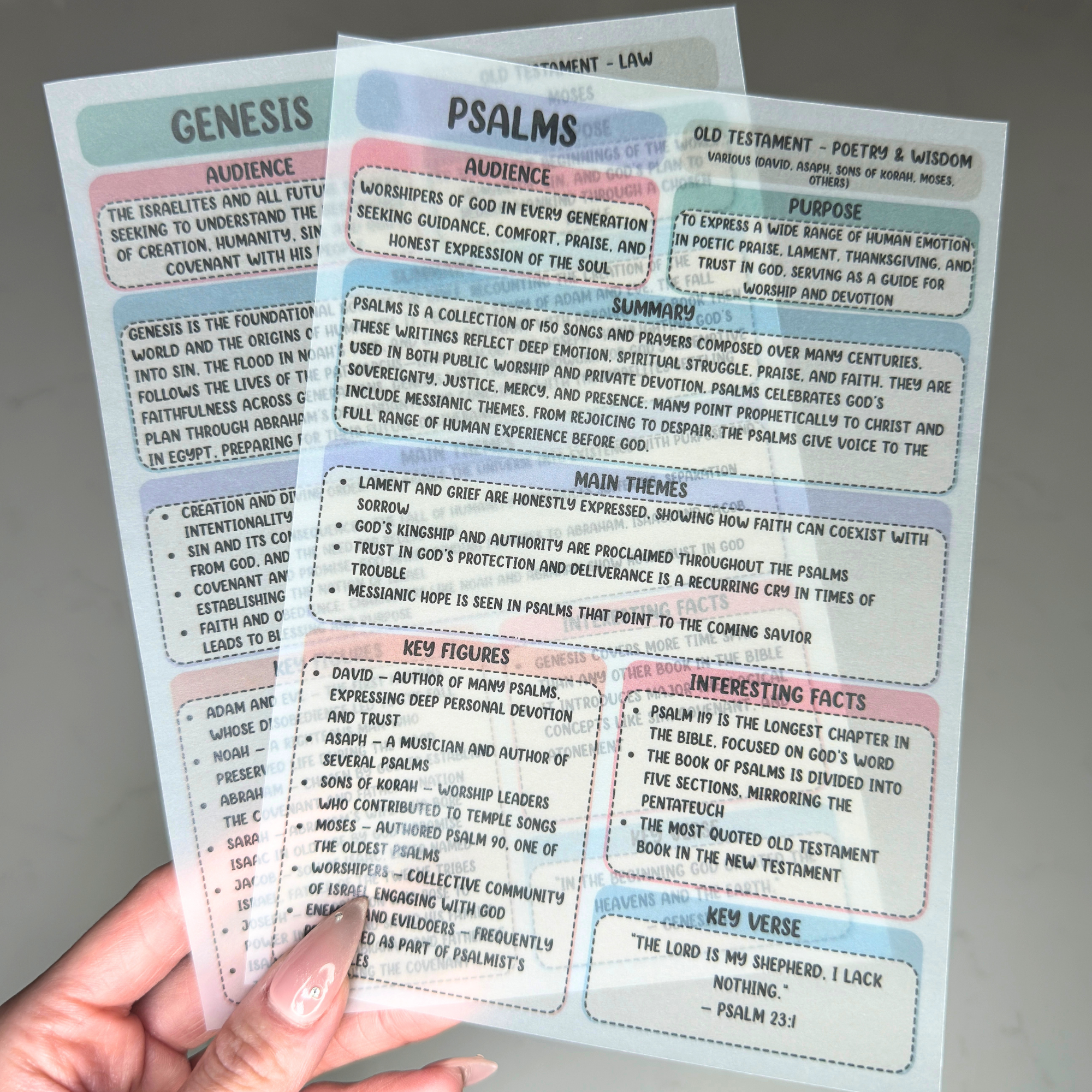 Bible Study Essentials Vellum Collection | 208 Bible Inserts