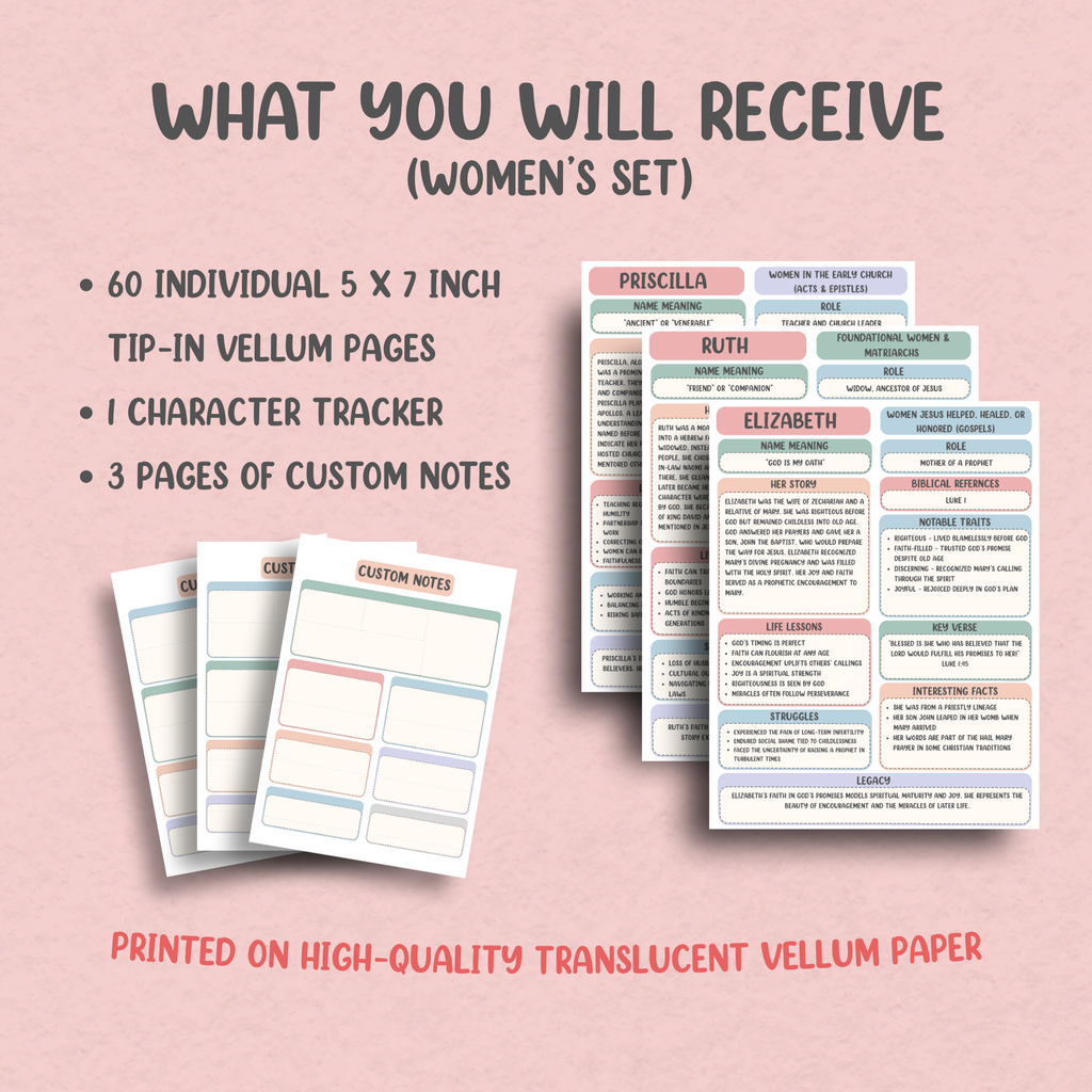 Bible Study Essentials Vellum Collection | 208 Bible Inserts