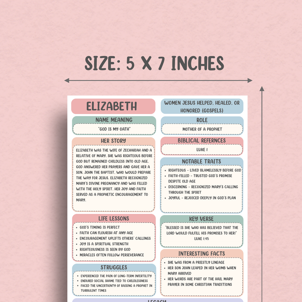 60 Women of the Bible Vellum Tip-Ins