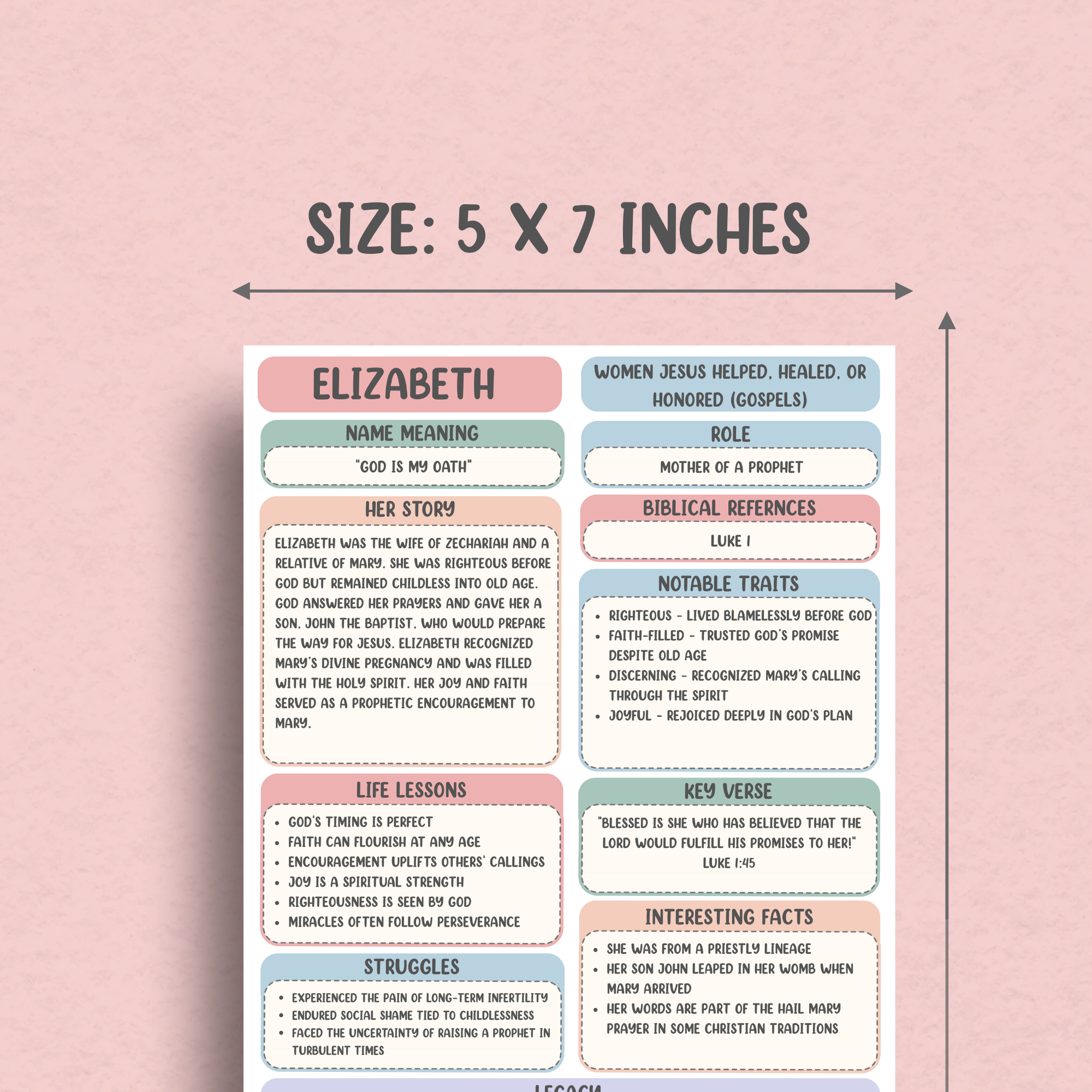 60 Women of the Bible Vellum Tip-Ins