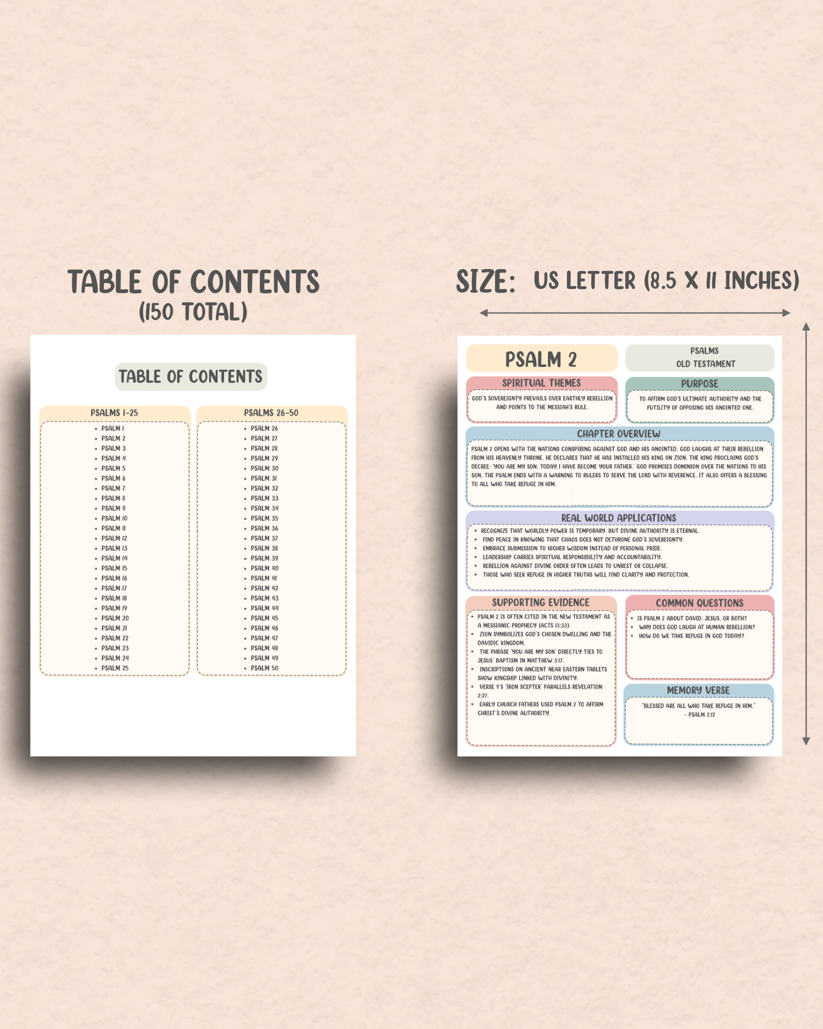 Two pages from psalms study guide showing a table of contents and a sample page on a beige background.
