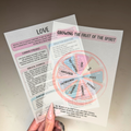 Growing the Fruit of the Spirit Vellum Tip-Ins
