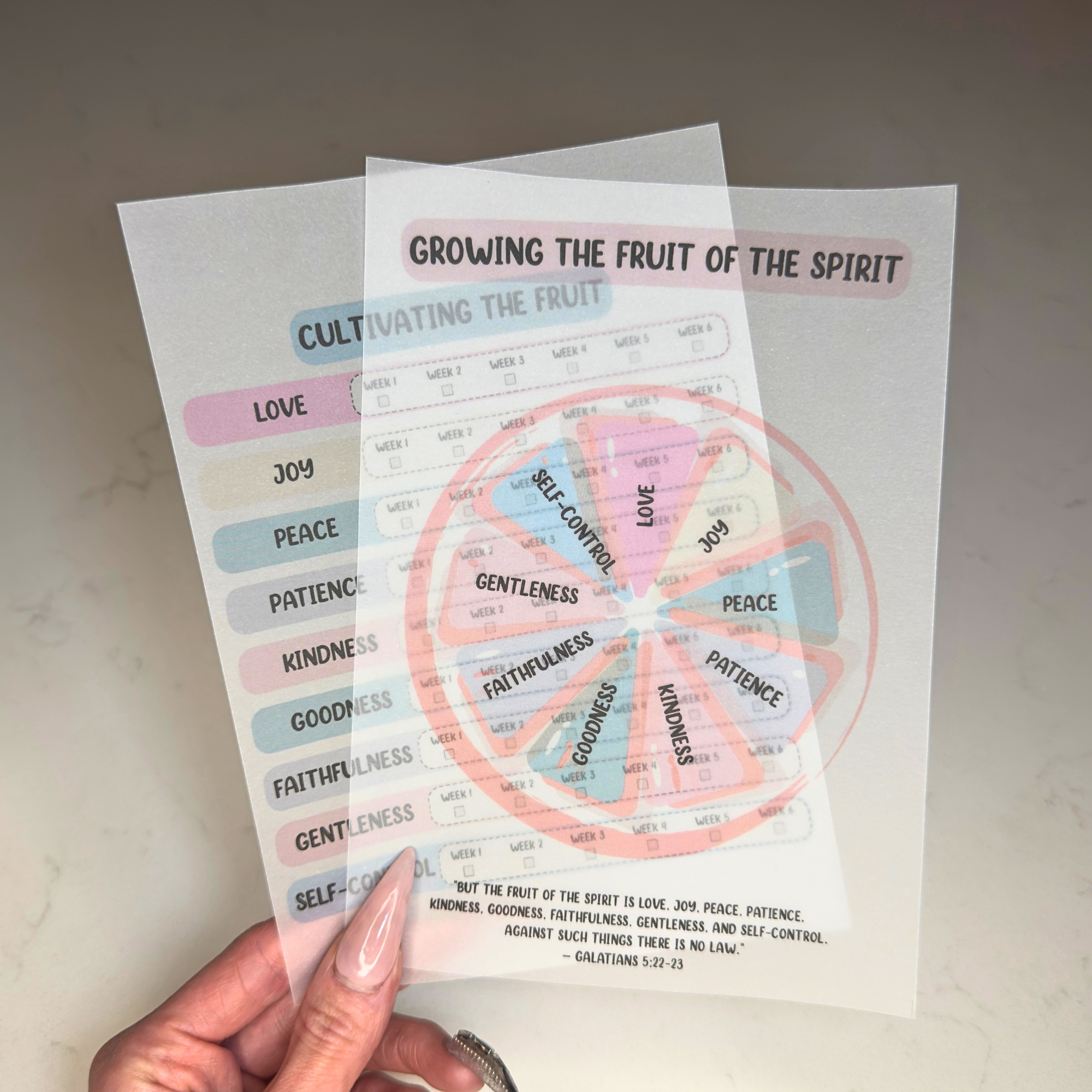 Growing the Fruit of the Spirit Vellum Tip-Ins