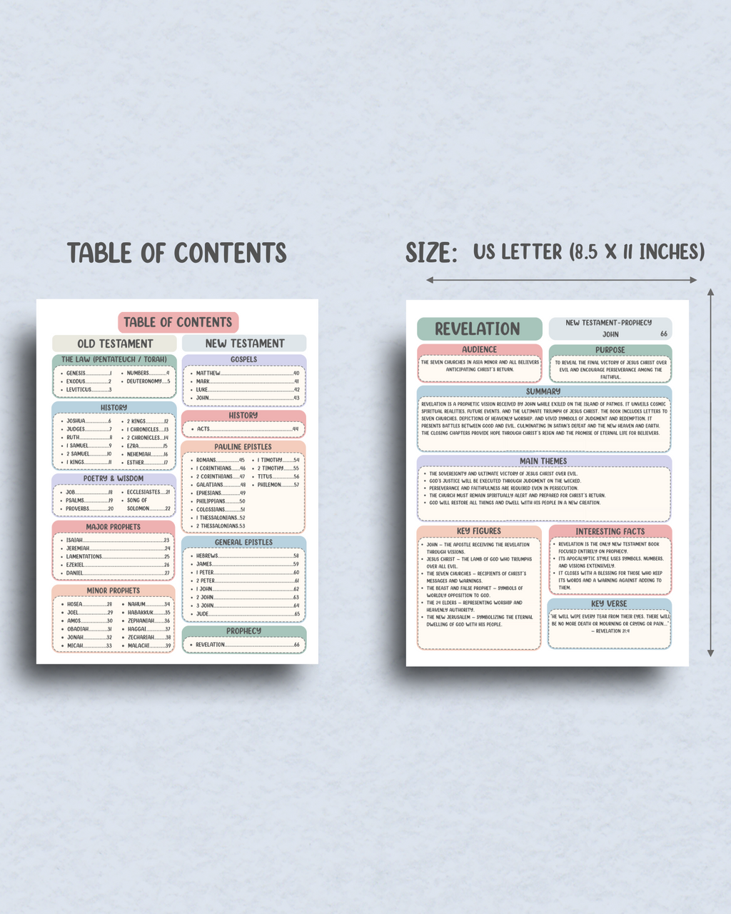 Two pages of a book with table of contents on a light blue background