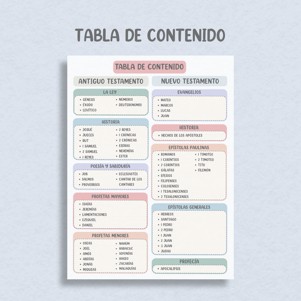 66 Libros de la Biblia en Páginas Insertables de Vellum