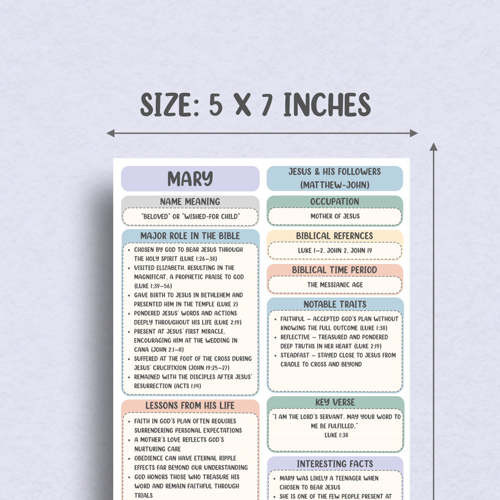 80 Characters of the Bible Vellum Tip-Ins
