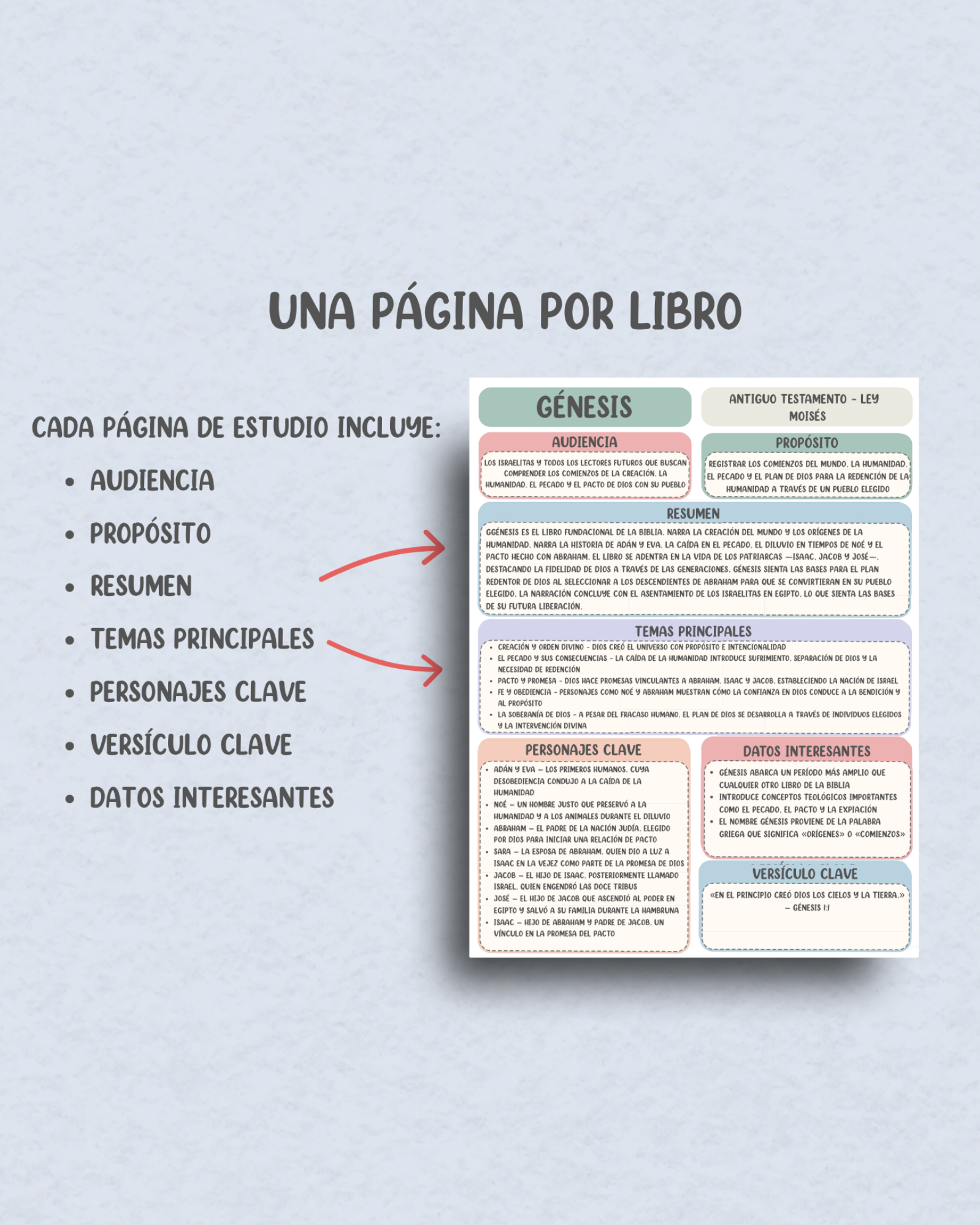 Ejemplo de página de la Guía de Estudio Bíblico de los 66 Libros de la Biblia en español con audiencia, propósito, resumen, temas principales, personajes clave, versículo clave y datos interesantes para un estudio bíblico más profundo.