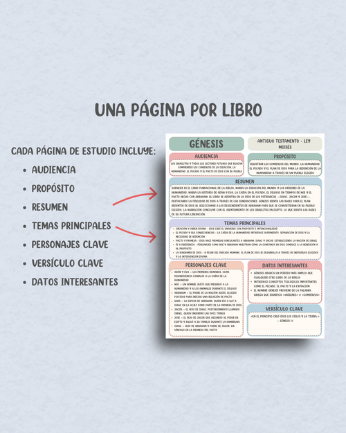 Ejemplo de página de la Guía de Estudio Bíblico de los 66 Libros de la Biblia en español con audiencia, propósito, resumen, temas principales, personajes clave, versículo clave y datos interesantes para un estudio bíblico más profundo.