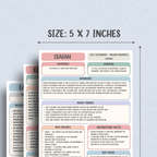 Bible Study Essentials Vellum Collection | 208 Bible Inserts
