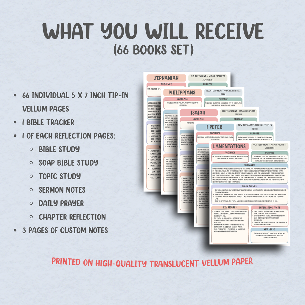 Bible Study Essentials Vellum Collection | 208 Bible Inserts