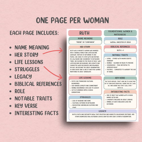 60 Women of the Bible Vellum Tip-Ins