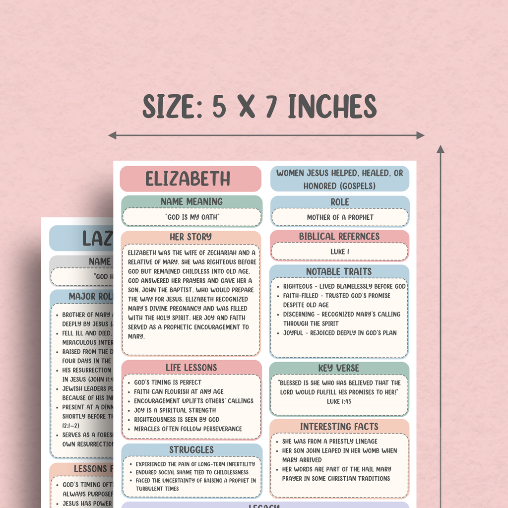 Women & Men of the Bible Vellum Tip-Ins Set | 132 Bible Inserts