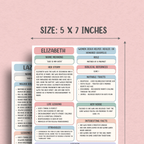 Women & Men of the Bible Vellum Tip-Ins Set | 132 Bible Inserts