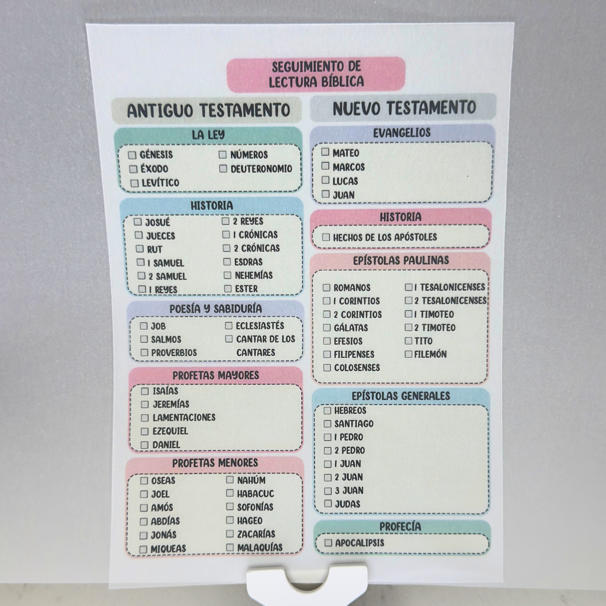 66 Libros de la Biblia en Páginas Insertables de Vellum
