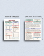 Vista interior de la Guía de Estudio Bíblico de los 66 Libros de la Biblia en español con tabla de contenidos organizada, ejemplos de páginas de estudio y tamaño carta EE. UU. de 8.5 x 11 pulgadas.