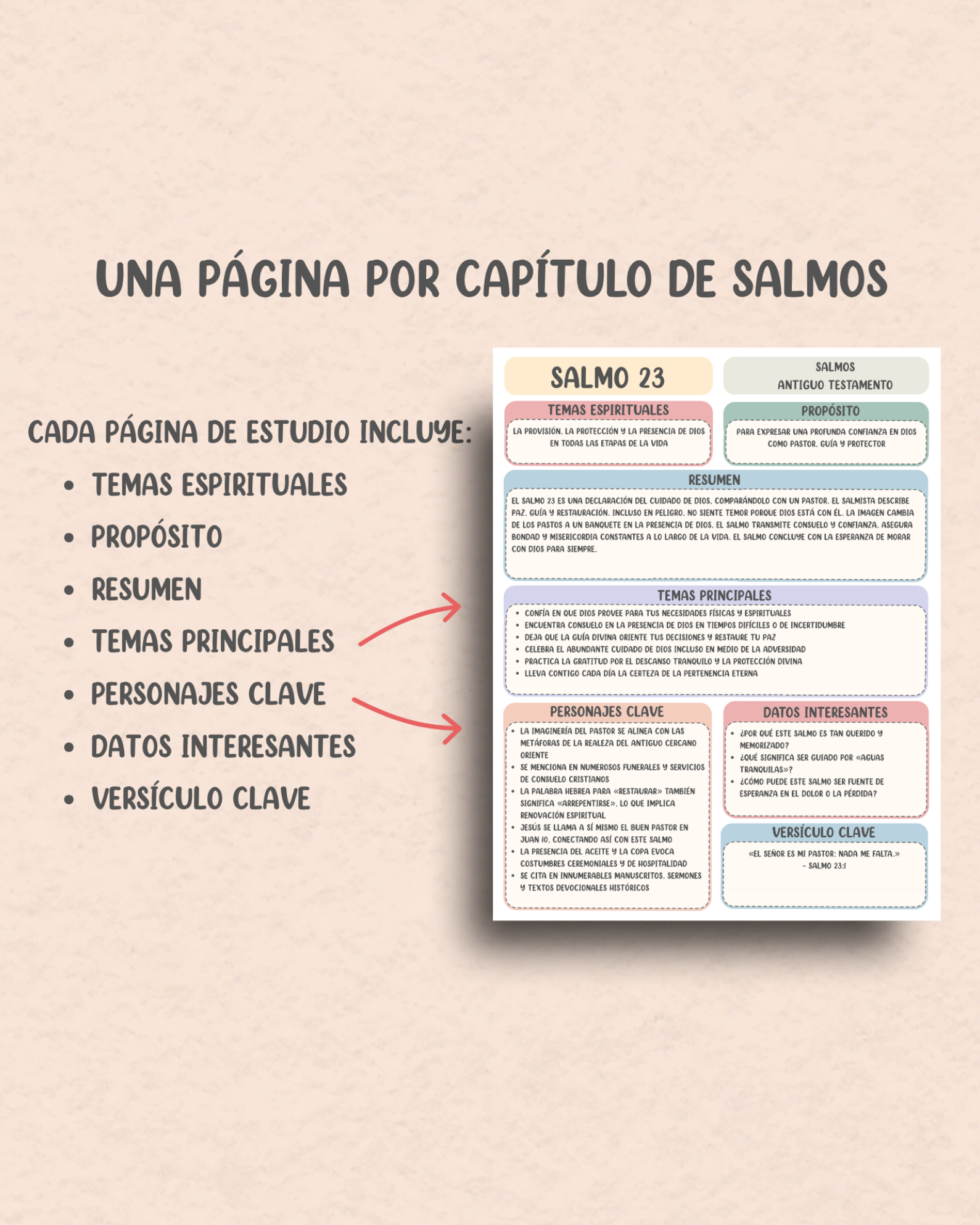 Ejemplo de página de la guía de estudio de los Salmos en español con resumen capítulo por capítulo, temas espirituales, propósito, personajes clave, datos interesantes y versículo clave para profundizar en el estudio bíblico.